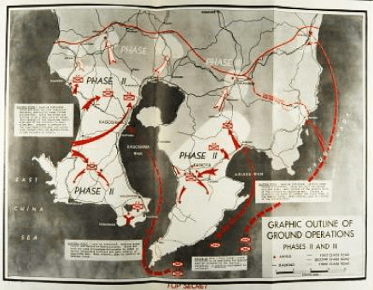 オリンピック作戦の原型を示した図